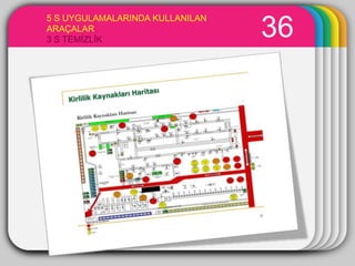 5 S UYGULAMALARINDA KULLANILAN
ARAÇALAR
                                 36
3 S TEMĠZLĠK

              WINTER
                Template
 