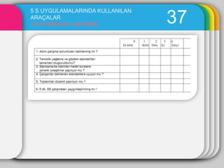 5 S UYGULAMALARINDA KULLANILAN
ARAÇALAR
4 S STANDARTLAġTIRMA             37
 