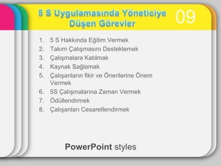 09
1. 5 S Hakkında Eğitim Vermek
2. Takım ÇalıĢmasını Desteklemek
3. ÇalıĢmalara Katılmak
4. Kaynak Sağlamak
5. ÇalıĢanların fikir ve Önerilerine Önem
   Vermek
6. 5S ÇalıĢmalarına Zaman Vermek
7. Ödüllendirmek
8. ÇalıĢanları Cesaretlendirmek




         PowerPoint styles
 