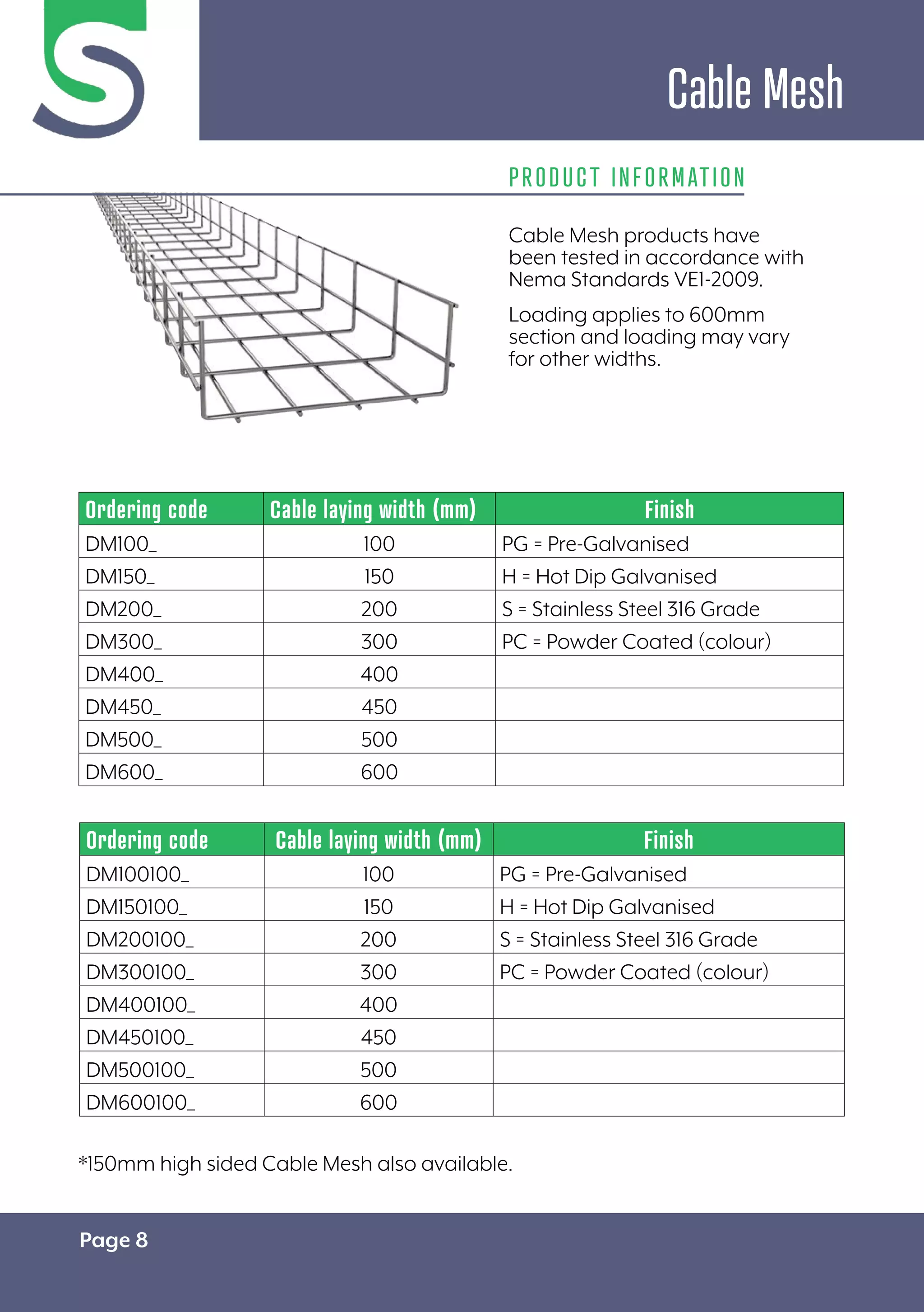 5S Systems Catalogue | PDF