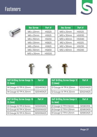 Page 27
Hex Screw Part #
M6 x 20mm HS620
M6 x 25mm HS625
M6 x 30mm HS630
M8 x 20mm HS820
M8 x 25mm HS825
M8 x 30mm HS830
M10 x 20mm HS1020
Hex Screw Part #
M10 x 25mm HS1025
M10 x 30mm HS1030
M10 x 40mm HS1040
M12 x 25mm HS1225
M12 x 30mm HS1230
M12 x 40mm HS1240
Self Drilling Screw Gauge 14
(2.0mm)
Part #
14 Gauge 10 TPI X 22mm SDS1410X22
14 Gauge 10 TPI X 25mm SDS1410X25
Self Drilling Screw Gauge 12
(2.6mm)
Part #
12 Gauge 14 TPI X 20mm SDS1214X20
12 Gauge 14 TPI X 25mm SDS1214X25
Self Drilling Screw Gauge 10
(3.2mm)
Part #
10 Gauge 16 TPI X 16mm SDS1016X16
10 Gauge 16 TPI X 20mm SDS1016X20
10 Gauge 16 TPI X 25mm SDS1016X25
Self Drilling Screw Gauge 8
(4.1mm)
Part #
8 Gauge 12 TPI X 16mm SDS812X16
8 Gauge 12 TPI X 20mm SDS812X20
8 Gauge 12 TPI X 25mm SDS812X25
Fasteners
 