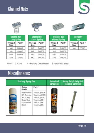 Page 33
Channel Nuts
Channel Nut
Long Spring
Thread
Size
Part #
M6 D1006_
M8 D1007_
M10 D1008_
M12 D1010_
Butterfly
Nut
Thread
Size
Part #
M6 D3016_
Channel Nut
Short Spring
Thread
Size
Part #
M6 D4006_
M8 D4007_
M10 D4008_
M12 D4010_
Channel Nut
without Spring
Thread
Size
Part #
M6 D3006_
M8 D3007_
M10 D3008_
M12 D3010_
Miscellaneous
Finish: Z = Zinc H = Hot Dip Galvanised S = Stainless Steel
Touch up Spray Can Galvanised
Spray Can
Heavy Duty Safety Bolt
(Seismic Certified)
Colour
Shade
Part #
Pearl White
X15 Orange
APO Grey
Blaze Blue
Flame Red
Black
TouchupPCW
TouchupX15O
TouchupAPO
TouchupBB
TouchupFR
TouchupBlk
 