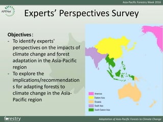 Issues and Solutions for SFM in a Changing Climate in the AP region
