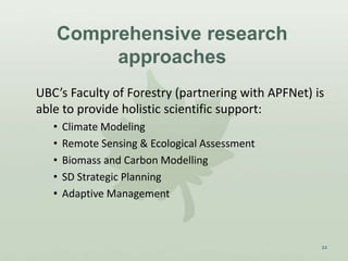 Issues and Solutions for SFM in a Changing Climate in the AP region