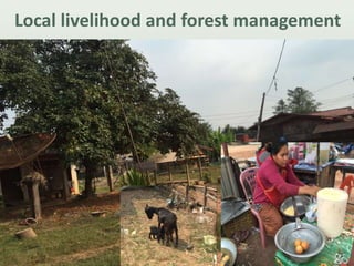 Issues and Solutions for SFM in a Changing Climate in the AP region