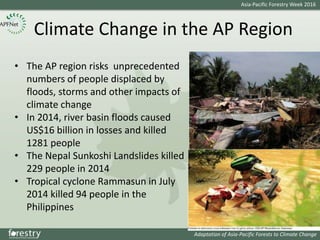 Issues and Solutions for SFM in a Changing Climate in the AP region