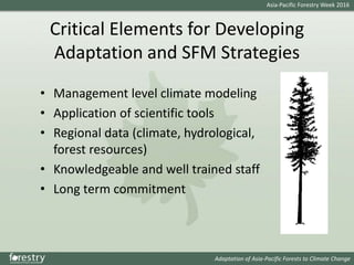 Issues and Solutions for SFM in a Changing Climate in the AP region