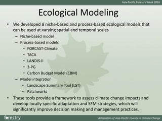 Issues and Solutions for SFM in a Changing Climate in the AP region