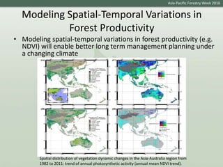 Issues and Solutions for SFM in a Changing Climate in the AP region