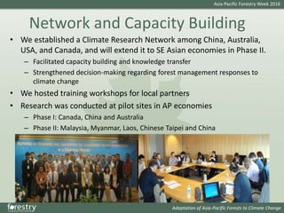 Issues and Solutions for SFM in a Changing Climate in the AP region