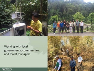 Issues and Solutions for SFM in a Changing Climate in the AP region