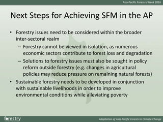 Issues and Solutions for SFM in a Changing Climate in the AP region