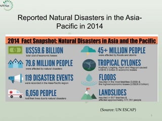 Issues and Solutions for SFM in a Changing Climate in the AP region