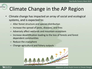 Issues and Solutions for SFM in a Changing Climate in the AP region