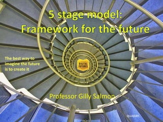 The best way to
imagine the future
is to create it




                     Professor Gilly Salmon

                                              quapan
 