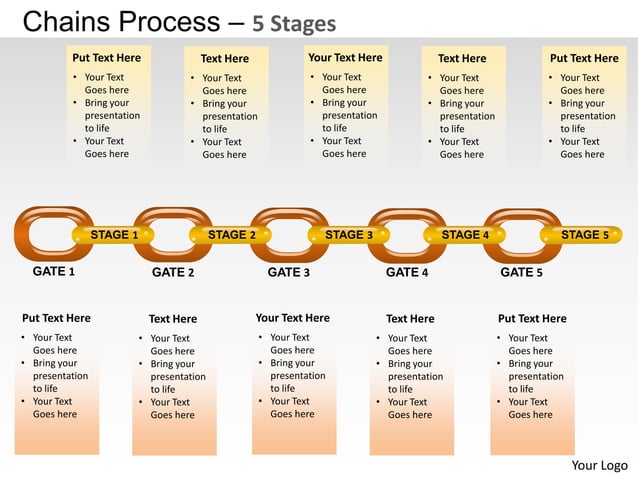 5 stages chain process powerpoint templates | PPT