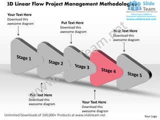 3D Linear Flow Project Management Methodologies
Your Text Here
Download this
awesome diagram               Put Text Here
                              Download this
                              awesome diagram               Your Text Here
                                                            Download this
                                                            awesome diagram




             Put Text Here
            Download this
            awesome diagram               Your Text Here
                                          Download this
                                          awesome diagram
                                                                              Your Logo
 
