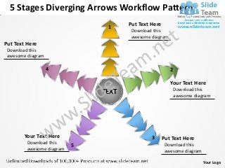 5 Stages Diverging Arrows Workflow Pattern
                                1     Put Text Here
                                       Download this
                                       awesome diagram
Put Text Here
 Download this
 awesome diagram

                   4                                     2

                                                         Your Text Here
                                                             Download this
                               TEXT                          awesome diagram




        Your Text Here                         3      Put Text Here
         Download this                                 Download this
                           5
         awesome diagram                               awesome diagram

                                                                         Your Logo
 