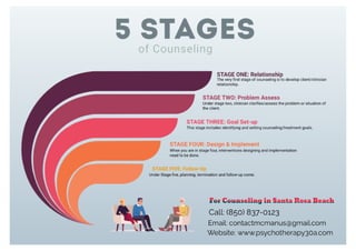 5 Stages Of Counseling