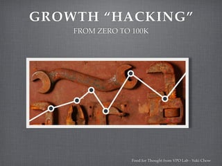 GROWTH “HACKING”
FROM ZERO TO 100K
Food for Thought from VPO Lab - Yuki Chow
 