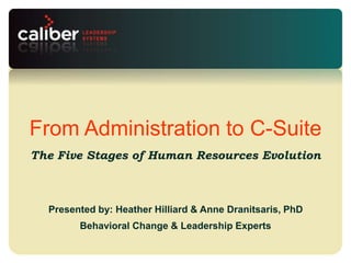 Leadership systems that
create powerful companies
The Five Stages of Human Resources Evolution
From Administration to C-Suite
Presented by: Heather Hilliard & Anne Dranitsaris, PhD
Behavioral Change & Leadership Experts
 