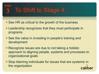 From Administration to C-Suite: The Five Stages of Human Resources ...