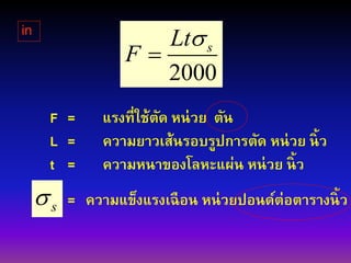 2000
sLt
F


s
F = แรงที่ใช้ตัด หน่วย ตัน
L = ความยาวเส้นรอบรูปการตัด หน่วย นิ้ว
t = ความหนาของโลหะแผ่น หน่วย นิ้ว
= ความแข็งแรงเฉือน หน่วยปอนด์ต่อตารางนิ้ว
in
 
