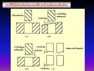 แรงที่ใช้ตัดโดยพันช์และดายมีผิวหน้าคมตัดแบบตัดฉือนน
 