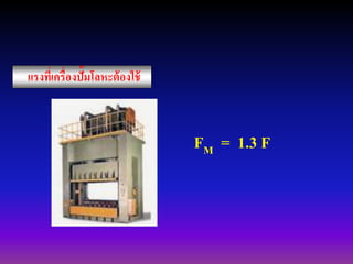 แรงที่ฉครอ่นงปั๊มโลหะต้นงใช้
FM = 1.3 F
 