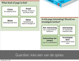 Guardian: kies een van de opties
Thursday, April 14, 2011
 