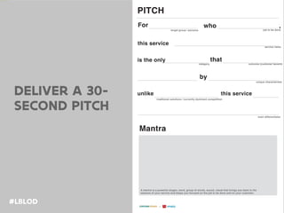 DELIVER A 30-
SECOND PITCH
#LBLOD &
For ,
that
by
unlike
Mantra
target group / persona job to be done
category
is the only
service name
outcome (customer beneﬁt)
unique characteristic
traditional solutions / currently dominant competition
this service
main differentiator
PITCH
who
this service
A mantra is a powerful slogan, word, group of words, sound, visual that brings you back to the
essence of your service and keeps you focused on the job to be done and on your customer.
 
