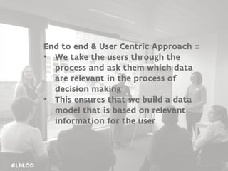 #LBLOD
#LBLOD
End to end & User Centric Approach =
• We take the users through the
process and ask them which data
are relevant in the process of
decision making
• This ensures that we build a data
model that is based on relevant
information for the user
 