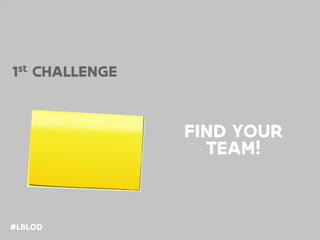 1st CHALLENGE
FIND YOUR
TEAM!
#LBLOD
 
