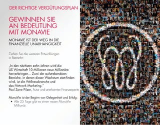 GEWINNEN SIE
AN BEDEUTUNG
MIT MONAVIE
MONAVIE IST DER WEG IN DIE
FINANZIELLE UNABHÄNGIGKEIT
Ziehen Sie die weiteren Entwicklungen
in Betracht:
„In den nächsten zehn Jahren wird die
US Wirtschaft 10 Millionen neue Millionäre
hervorbringen... Zwei der aufstrebendsten
Bereiche, in denen dieser Wachstum statt-ﬁnden
wird, ist die Wellnessbranche und
das Network Marketing.”
Paul Zane Pilzer, Autor und anerkannter Finanzexperte
MonaVie ist der Beginn von Gelegenheit und Erfolg:
• Alle 25 Tage gibt es einen neuen MonaVie
Millionär.
DER RICHTIGE VERGÜTUNGSPLAN
 
