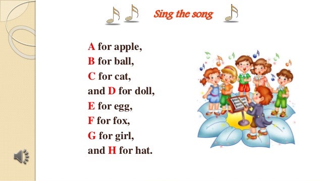 A For Apple B For Ball A B C D 19 05 A For Apple B For Ball A B C D 19 05
