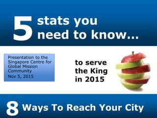 stats you
need to know…
to serve
the King
in 2015
5
Ways To Reach Your City
8
Presentation to the
Singapore Centre for
Global Mission
Community
Nov 5, 2015
 