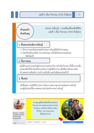1.1 ศึกษารายละเอียดของชุดกิจกรรมการเรียนรู้ให้เข้าใจก่อนสอน
1.2 จัดเตรียมสิ่งแวดล้อม ระบบสนับสนุน เครื่องมือวัดและประเมินผล
ให้พร้อมใช้
ครูให้คาแนะนาและเป็นผู้อานวยความสะดวกในการดาเนินกิจกรรม ทั้งนี้ควรกระตุ้น
และส่งเสริมให้นักเรียนมีส่วนร่วมในการปฏิบัติกิจกรรม เพื่อพัฒนาทักษะการคิด
กล้าแสดงความคิดเห็น การทางานเป็นทีม และรับผิดชอบต่อหน้าที่
เมื่อสิ้นสุดการปฏิบัติกิจกรรมการเรียนการสอน ครูควรประเมินผลการเรียนรู้
ของผู้เรียนโดยใช้แบบทดสอบประจาชุดกิจกรรมการเรียนรู้
หน่วยการเรียนรู้ : การเคลื่อนที่ของสิ่งมีชีวิต
เล่มที่ 5 เรื่อง กิจกรรม STEM กับมือกล
คาแนะนา
สาหรับครู
1. ขั้นตอนก่อนจัดการเรียนรู้
2. ขั้นการสอน
3. ขั้นสรุป
หากคุณครูมีข้อสงสัยในขั้นตอนใดของ
กิจกรรม สามารถสอบถามผ่านจากเพจ
“BioWow เทคนิคการเรียนการสอน
ชีววิทยา By Krupumbio
ได้ตลอดเวลาค่ะ
เล่มที่ 4 การเคลื่อนที่ของคน 2.เล่มที่ 5 เรื่อง กิจกรรม STEM กับมือกล
 