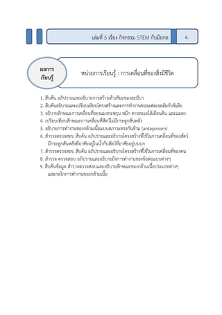 1. สืบค้น อภิปรายและอธิบายการสร้างเท้าเทียมของอะมีบา
2. สืบค้นอธิบายและเปรียบเทียบโครงสร้างและการทางานของแฟลเจลลัมกับซิเลีย
3. อธิบายลักษณะการเคลื่อนที่ของแมงกะพรุน หมึก ดาวทะเลไส้เดือนดิน และแมลง
4. เปรียบเทียบลักษณะการเคลื่อนที่สัตว์ไม่มีกระดูกสันหลัง
5. อธิบายการทางานของกล้ามเนื้อแบบสภาวะตรงกันข้าม (antagonism)
6. สารวจตรวจสอบ สืบค้น อภิปรายและอธิบายโครงสร้างที่ใช้ในการเคลื่อนที่ของสัตว์
มีกระดูกสันหลังที่อาศัยอยู่ในน้ากับสัตว์ที่อาศัยอยู่บนบก
7. สารวจตรวจสอบ สืบค้น อภิปรายและอธิบายโครงสร้างที่ใช้ในการเคลื่อนที่ของคน
8. สารวจ ตรวจสอบ อภิปรายและอธิบายถึงการทางานของข้อต่อแบบต่างๆ
9. สืบค้นข้อมูล สารวจตรวจสอบและอธิบายลักษณะของกล้ามเนื้อประเภทต่างๆ
และกลไกการทางานของกล้ามเนื้อ
หน่วยการเรียนรู้ : การเคลื่อนที่ของสิ่งมีชีวิต
6.
ผลการ
เรียนรู้
เล่มที่ 5 เรื่อง กิจกรรม STEM กับมือกล
 