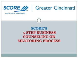 SCORE’S   5 STEP BUSINESS COUNSELING OR MENTORING PROCESS 
