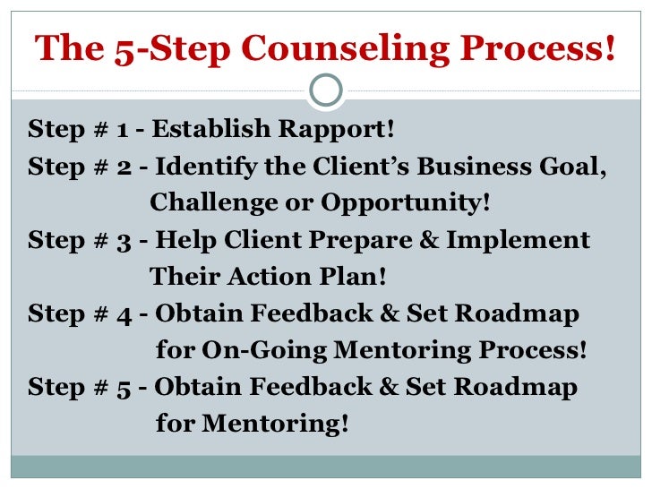 stages of counselling session Counselling skills analysis from counselling session uploaded by further, egan (2010) suggests empathy needs to be used throughout all stages of counselling. stages of counselling session Counselling skills analysis from counselling session uploaded by further, egan (2010) suggests empathy needs to be used throughout all stages of counselling.