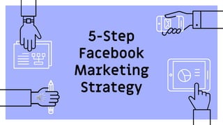5-Step
Facebook
Marketing
Strategy
 