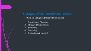1. Recruitment Planning.
2. Strategy Development.
3. Searching.
4. Screening.
5. Evaluation & Control
5 stages of the Recr...