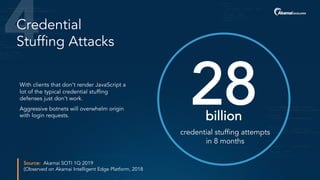 Credential
Stuffing Attacks
With clients that don’t render JavaScript a
lot of the typical credential stuffing
defenses just don’t work.
Aggressive botnets will overwhelm origin
with login requests.
credential stuffing attempts
in 8 months
Source: Akamai SOTI 1Q 2019
(Observed on Akamai Intelligent Edge Platform, 2018
28billion
 