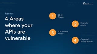 4 Areas
where your
APIs are
vulnerable
1 DDoS
Attacks
3 SQL Injection
Attacks
2 Parameter
Attacks
4 Credential
Stuffing Attacks
Recap:
 