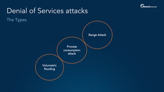 The Types.
Denial of Services attacks
Volumetric
flooding
Process
consumption
attack
Range Attack
 