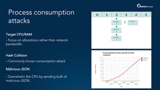 Target CPU/RAM
- Focus on allocations rather than network
bandwidth.
Hash Collision
– Commonly known consumption attack
Malicious JSON
- Overwhelm the CPU by sending bulk of
malicious JSON.
Process consumption
attacks
 