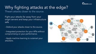 Thwart attacks closer to the source.
Why fighting attacks at the edge?
Fight your attacks far away from your
origin servers and keep your infrastructure
safe
- Defend your attacks closer to the source.
- Integrated protection for your APIs without
compromising on your performance.
- Apply machine learning to outsmart your
attackers.
 