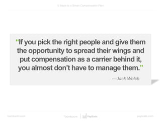 bamboohr.com payscale.com
5 Steps to a Smart Compensation Plan
“If you pick the right people and give them
the opportunity to spread their wings and
put compensation as a carrier behind it,
you almost don’t have to manage them.”
—Jack Welch
 