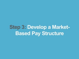 bamboohr.com payscale.com
5 Steps to a Smart Compensation Plan
Step 3: Develop a Market-
Based Pay Structure
 