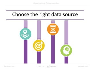 bamboohr.com payscale.com
5 Steps to a Smart Compensation Plan
Choose the right data source
 